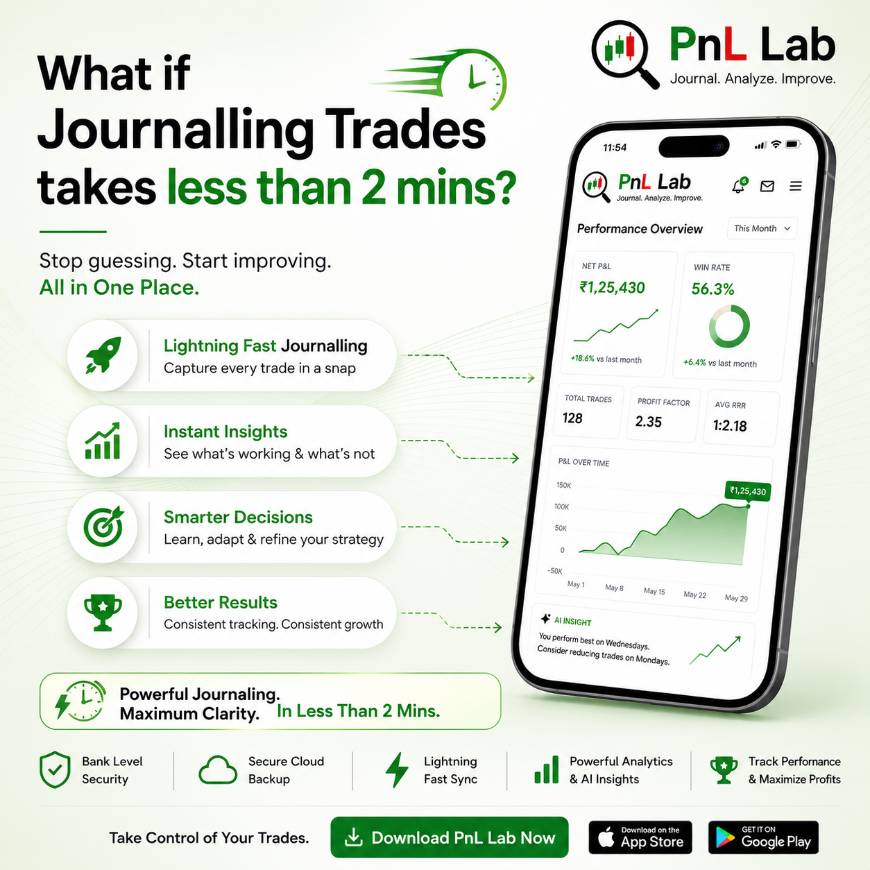PnL Lab feature highlight 6