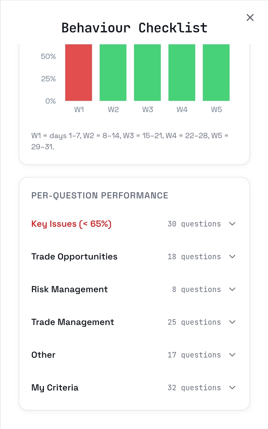 Psychology Tracking preview 6