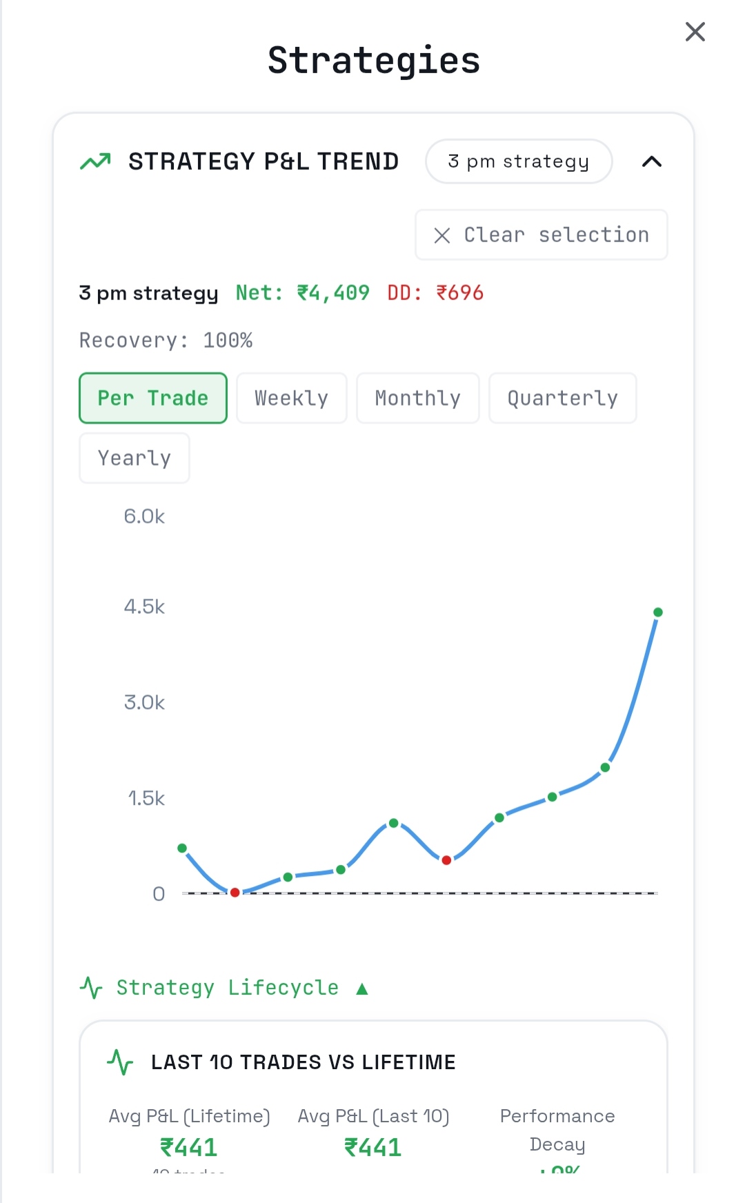 Advanced Analytics preview 3