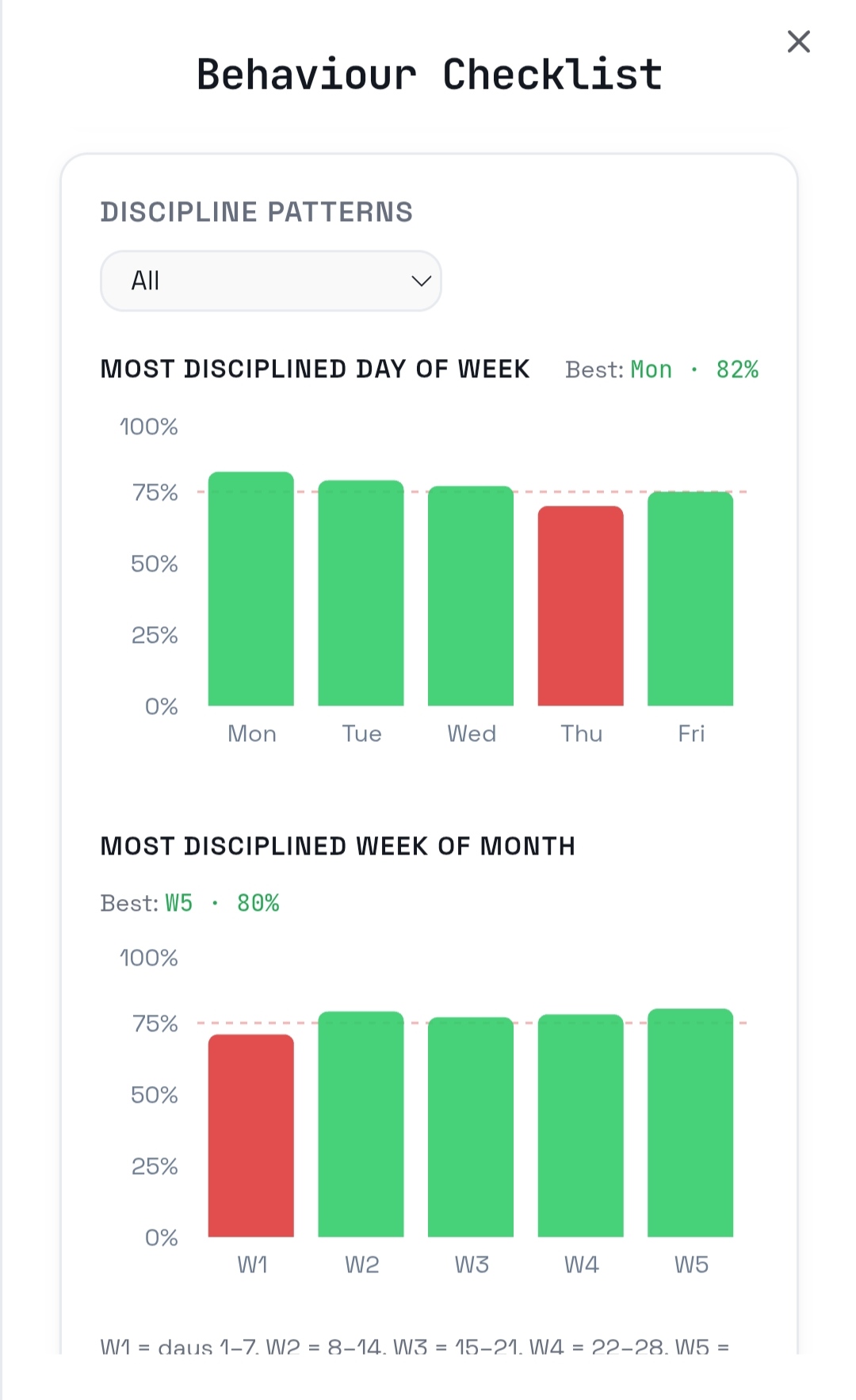 Psychology Tracking preview 7