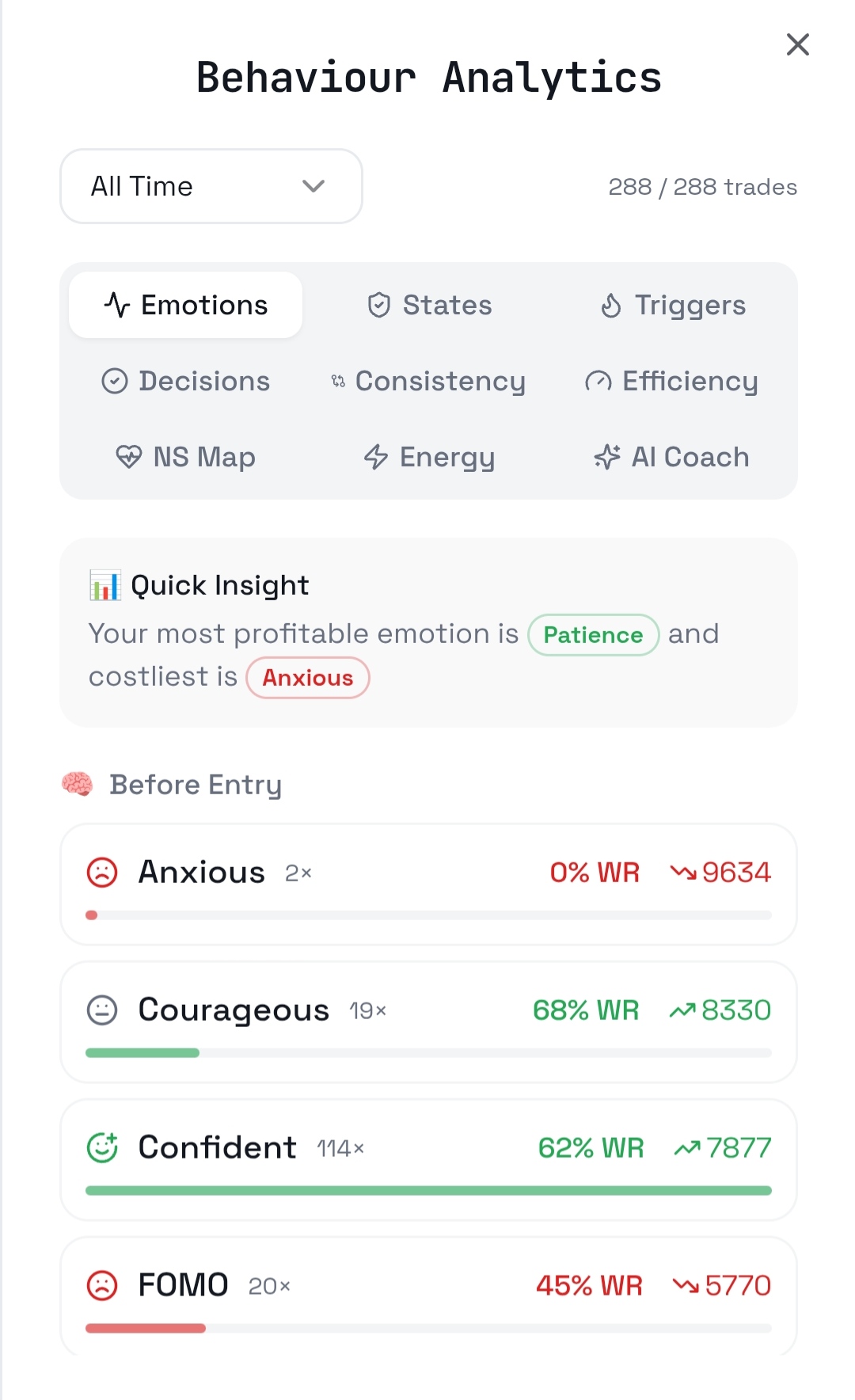 Psychology Tracking preview 4