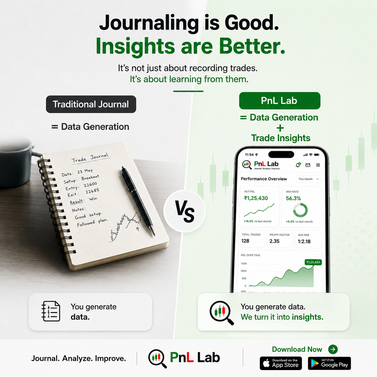 PnL Lab feature highlight 7